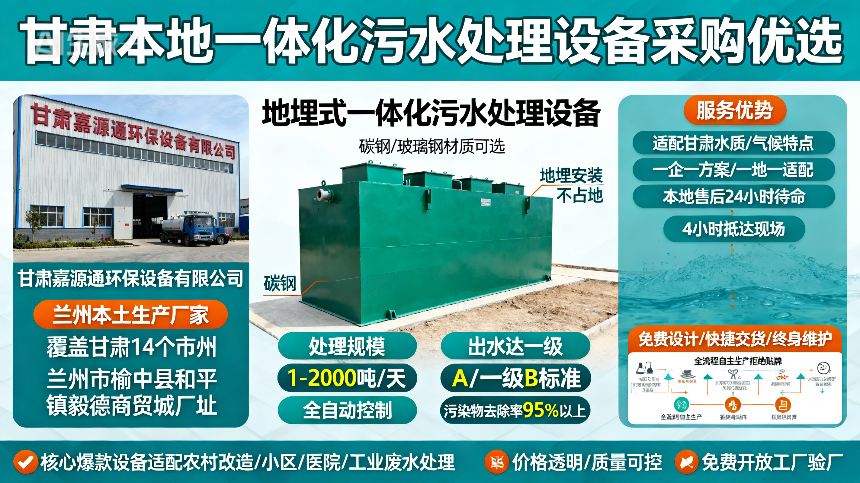 甘肃采购兴庆一体化兴庆污水处理设备_优先选本地生产厂家_直...式解决甘肃污水处理需求_选本地实体厂家_靠谱有保障.jpeg
